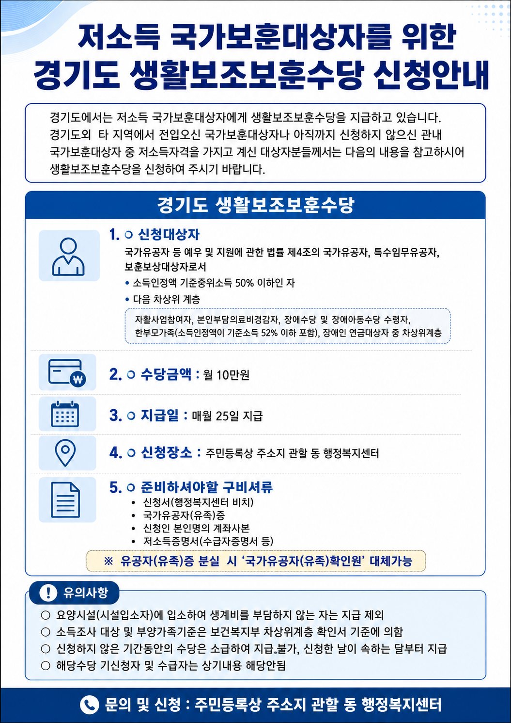 경기 생활보조보훈수당.png